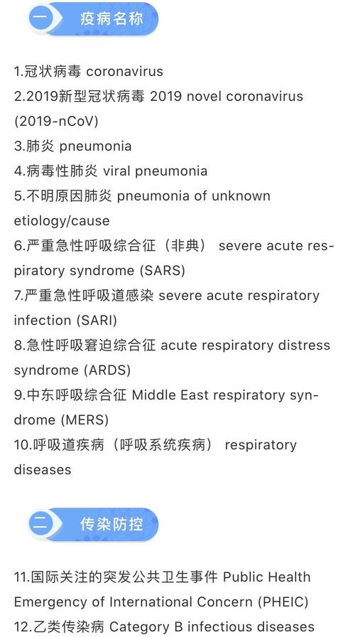 身体健康：保持健康的关键