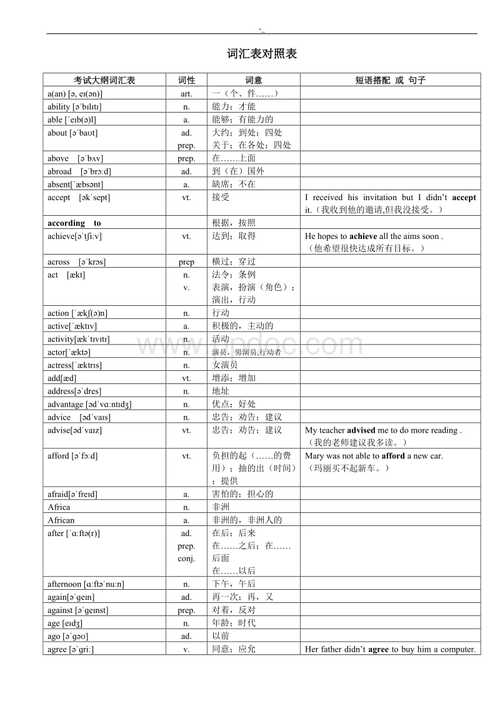 海词在线翻译工具介绍