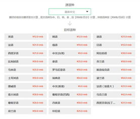 咸宁翻译公司费用解析