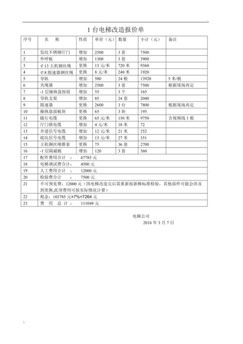 太原电力翻译费用标准