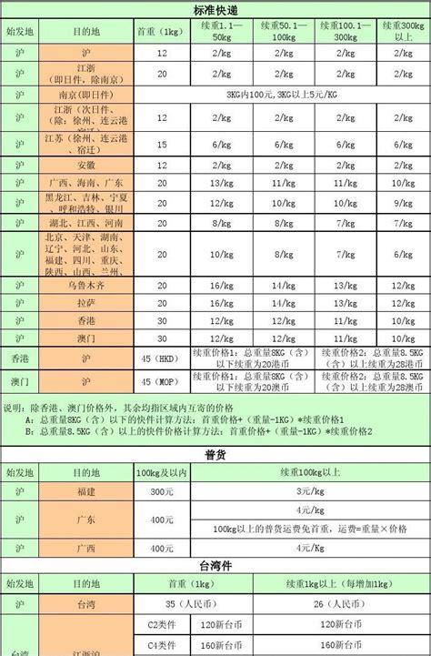 pdf翻译软件app