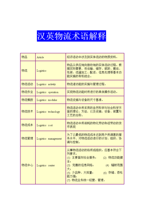 翻译术语名词解释大全