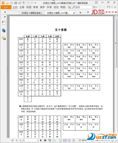 日语五十音图翻译