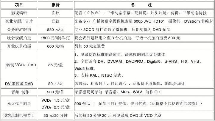 视频翻译字幕软件