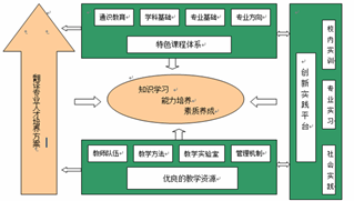 普通翻译理论的框架出版社