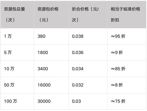 新余新能源锂电行业