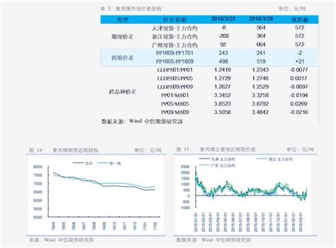 无锡建筑师