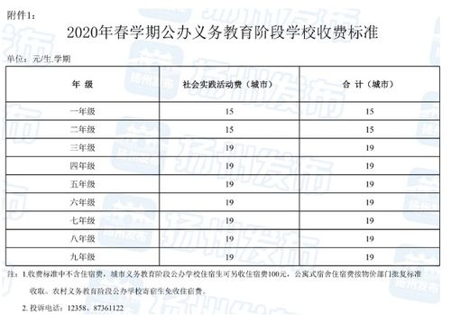 翻译收费价格表