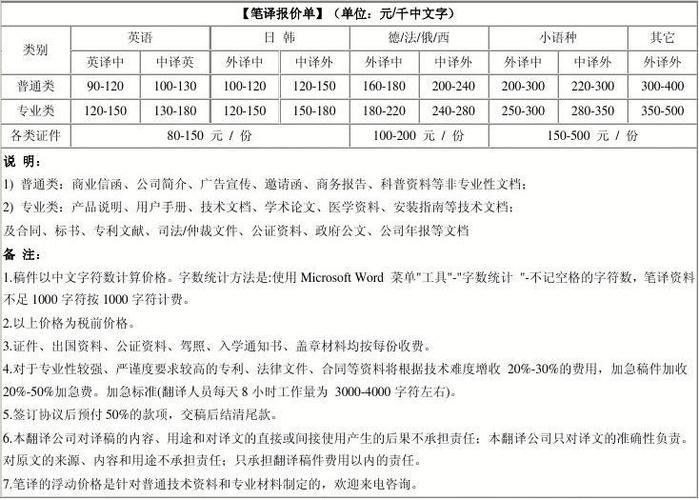 视频翻译软件推荐手机版