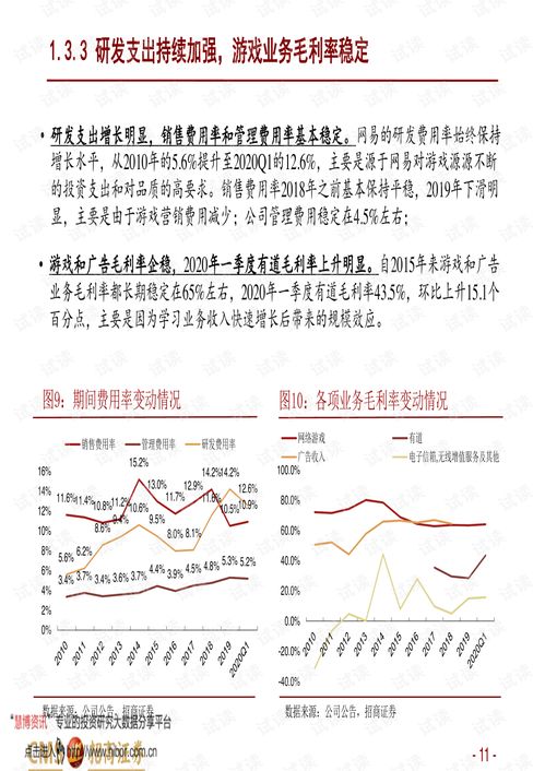 传播学课程总结