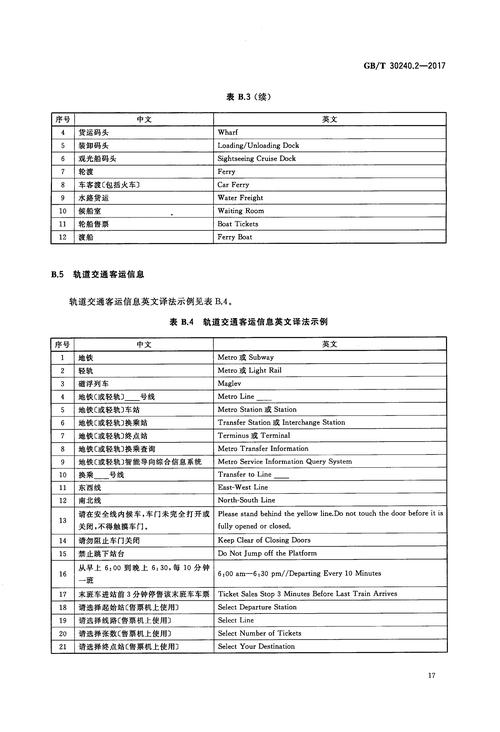 公共场合翻译成英语