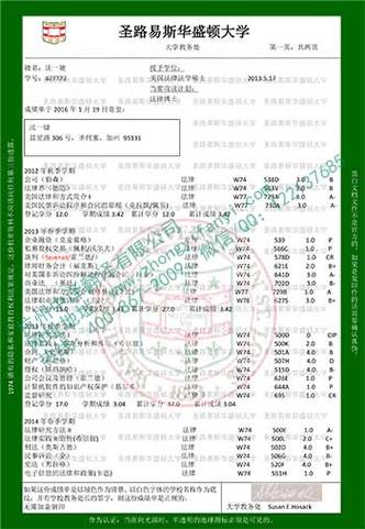 大学成绩单英文模板