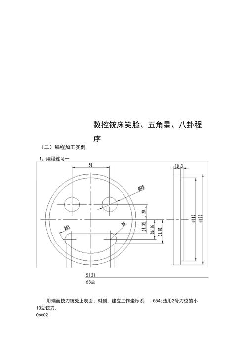 铣削轮廓加工翻译英文