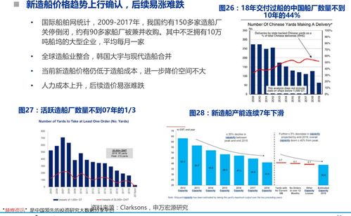 北京俄语翻译招聘