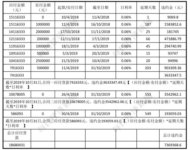 翻译笔译工作