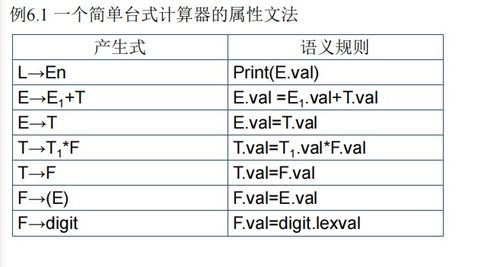 综合控制器翻译