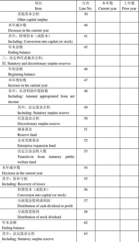 资产管理有限公司的英文