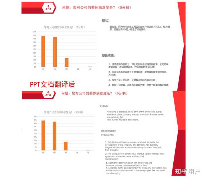 在十点之前的英文怎么读