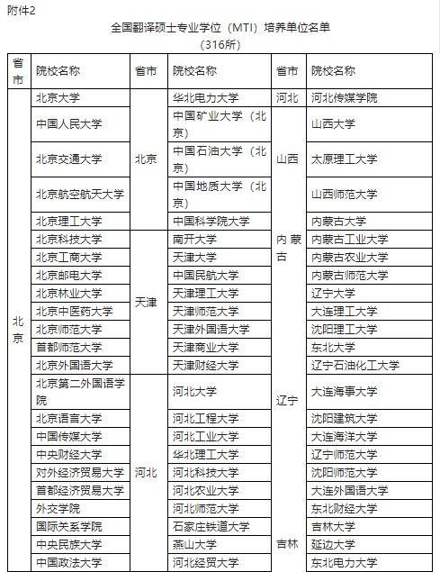 有功电度表符号