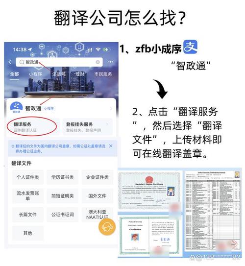 成都的翻译公司有哪些