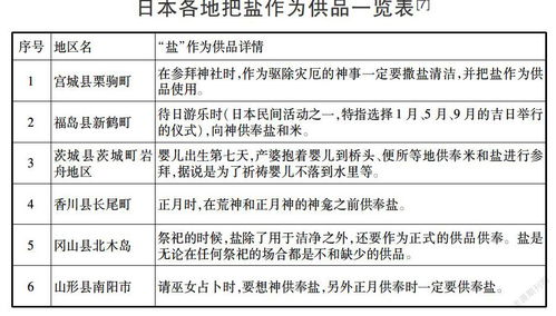 英语新闻翻译的特点