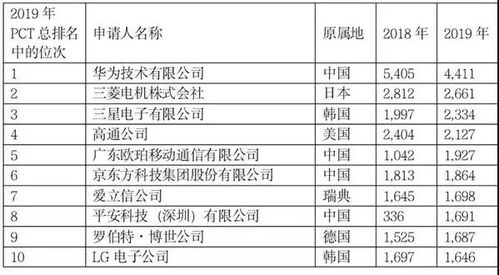 正规翻译机构公司名字