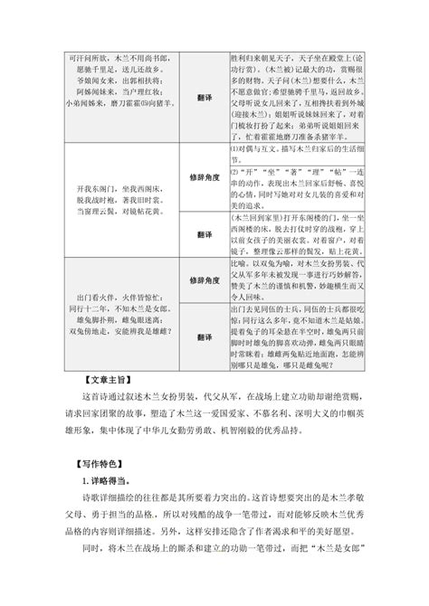 诗歌翻译技巧分析