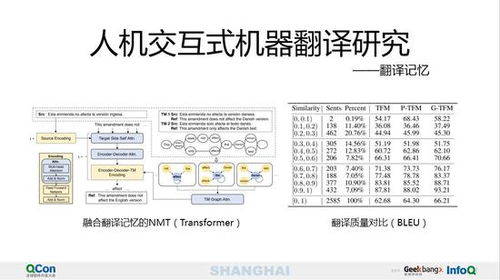 我的目标用文言文怎么翻译