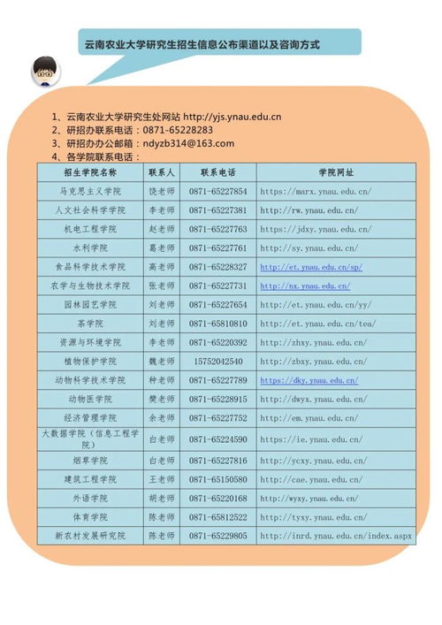 云南农业大学翻译硕士学费