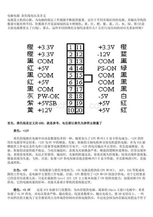 有路电源翻译成英文