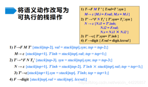 仅仅对翻译原理进行探讨