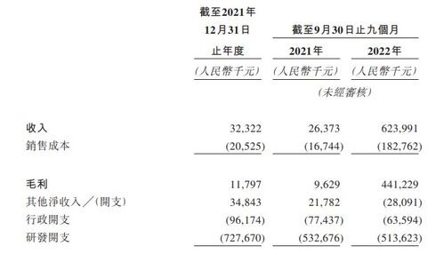 翻译公司外包