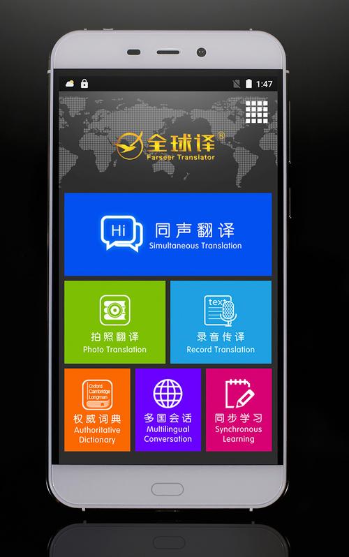 全球语言翻译软件下载app