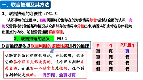 翻译确定