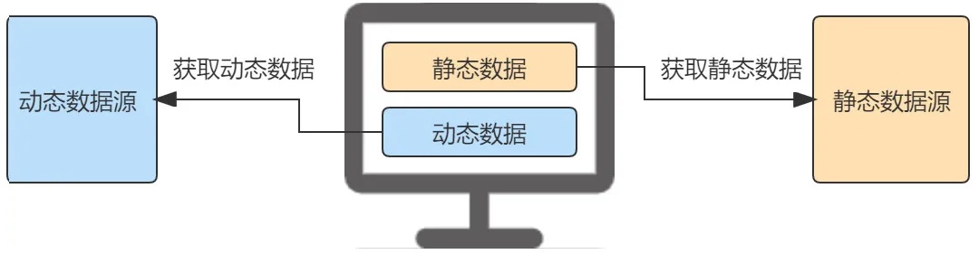 探析Cookie，数字化时代中的网络小精灵与数据宝藏