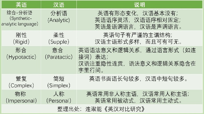 深度解析，中英文中的吝啬——词汇背后的文化解读与语言差异