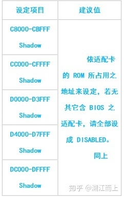 AGP纹理加速技术，深度解析与应用前景