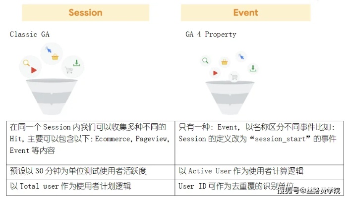 探索Spare，含义、用法与多维解读