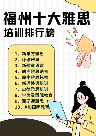 探索福州雅思之路，深度解析与高效学习指南