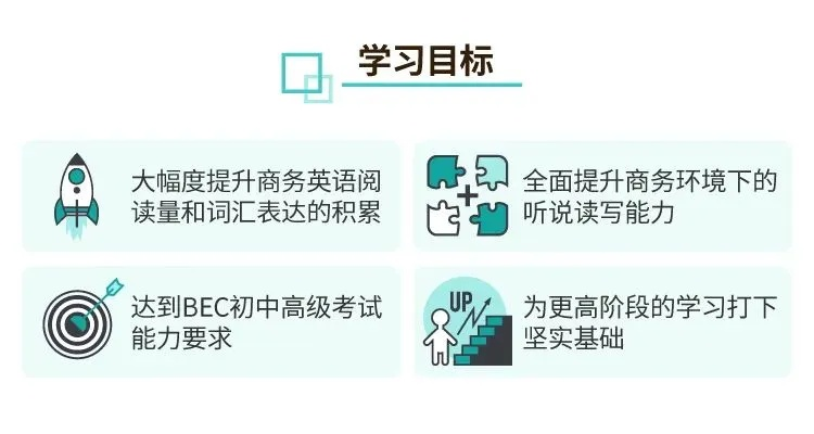 全面解析BEC考试流程，从准备到认证的全方位指南