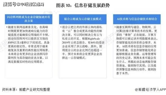 深度解析，手机号段查询，技术、应用与未来趋势