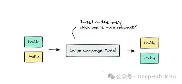 探索Spell的多重语境，词义解析与语言文化内涵