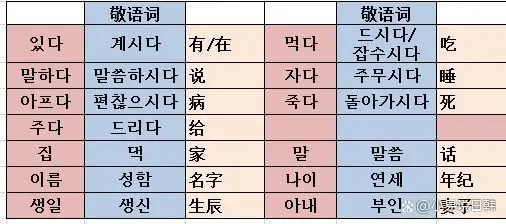 掌握韩语，开启韩国文化之旅，全面指南与实战策略