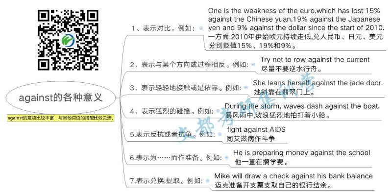 深度解析，Against背后的含义与巧妙运用