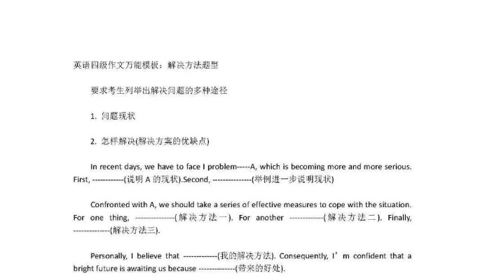 深度解析与实战演练，掌握英语四级作文模板的全方位指南