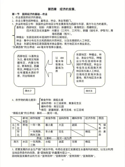 八年级地理上册复习精要与策略深度剖析