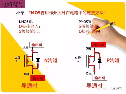 探索mos的多重含义，一门语言中的微妙理解和文化内涵