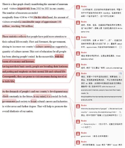 考研英语作文攻略，点亮你的学术之旅——掌握范文的智慧与策略