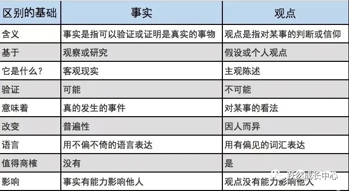 揭示真相，深度解析lie的多面含义与应对策略