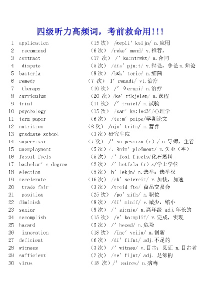 提升四级听力技能，高频词汇的魔法宝典